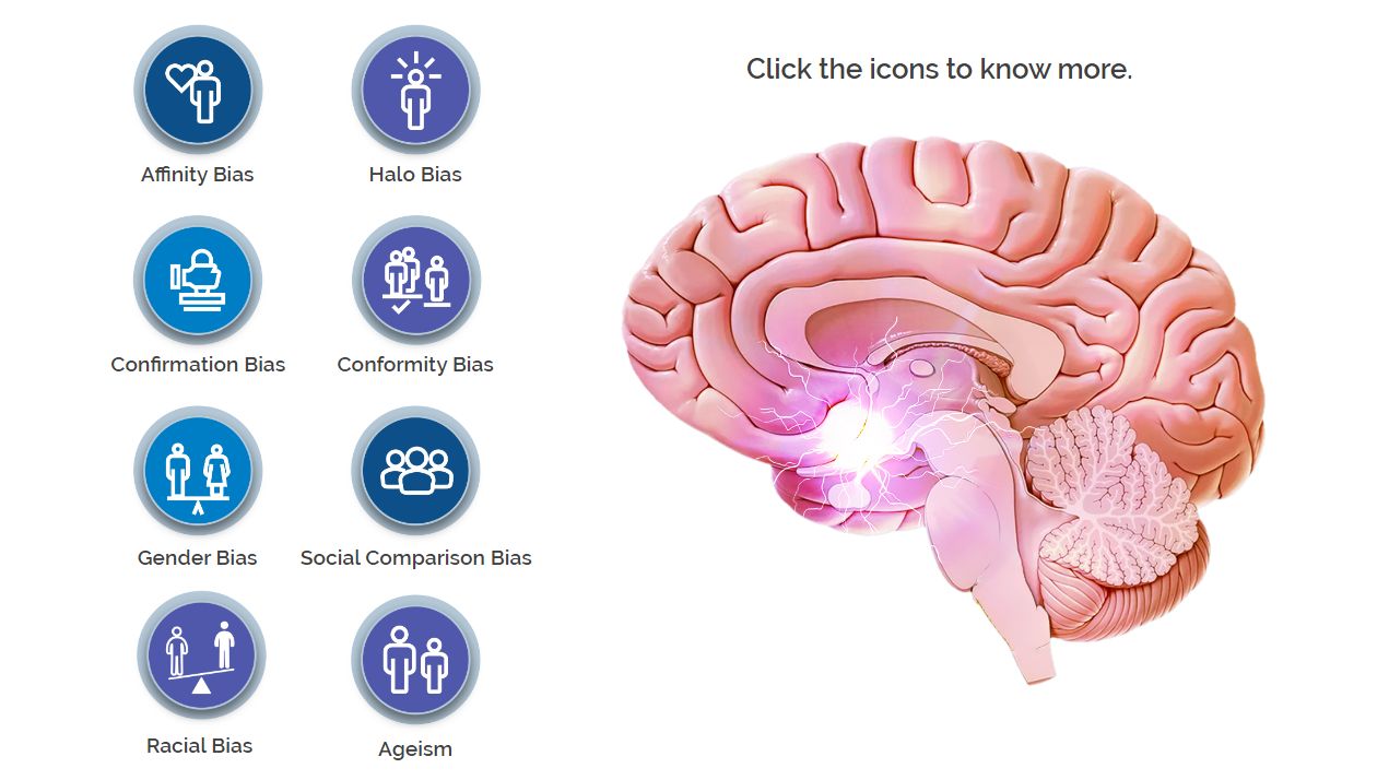 Unconscious Bias 4 posh foundation