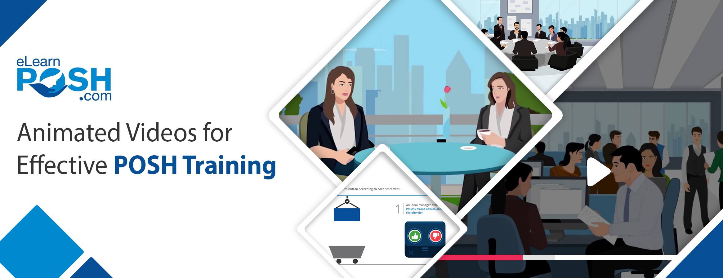 Animated Videos for Effective POSH Training 1 Animated Videos
