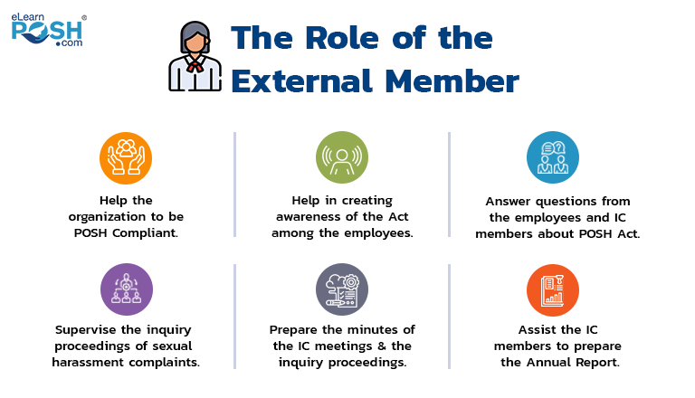 Find the Perfect External Member for your Internal Committee 2 Find the Perfect External Member for your Internal Committee 1