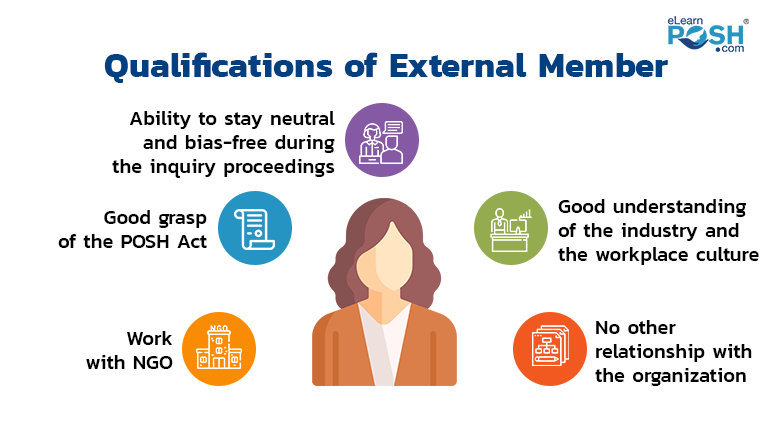 Find the Perfect External Member for your Internal Committee 3 Find the Perfect External Member for your Internal Committee 2