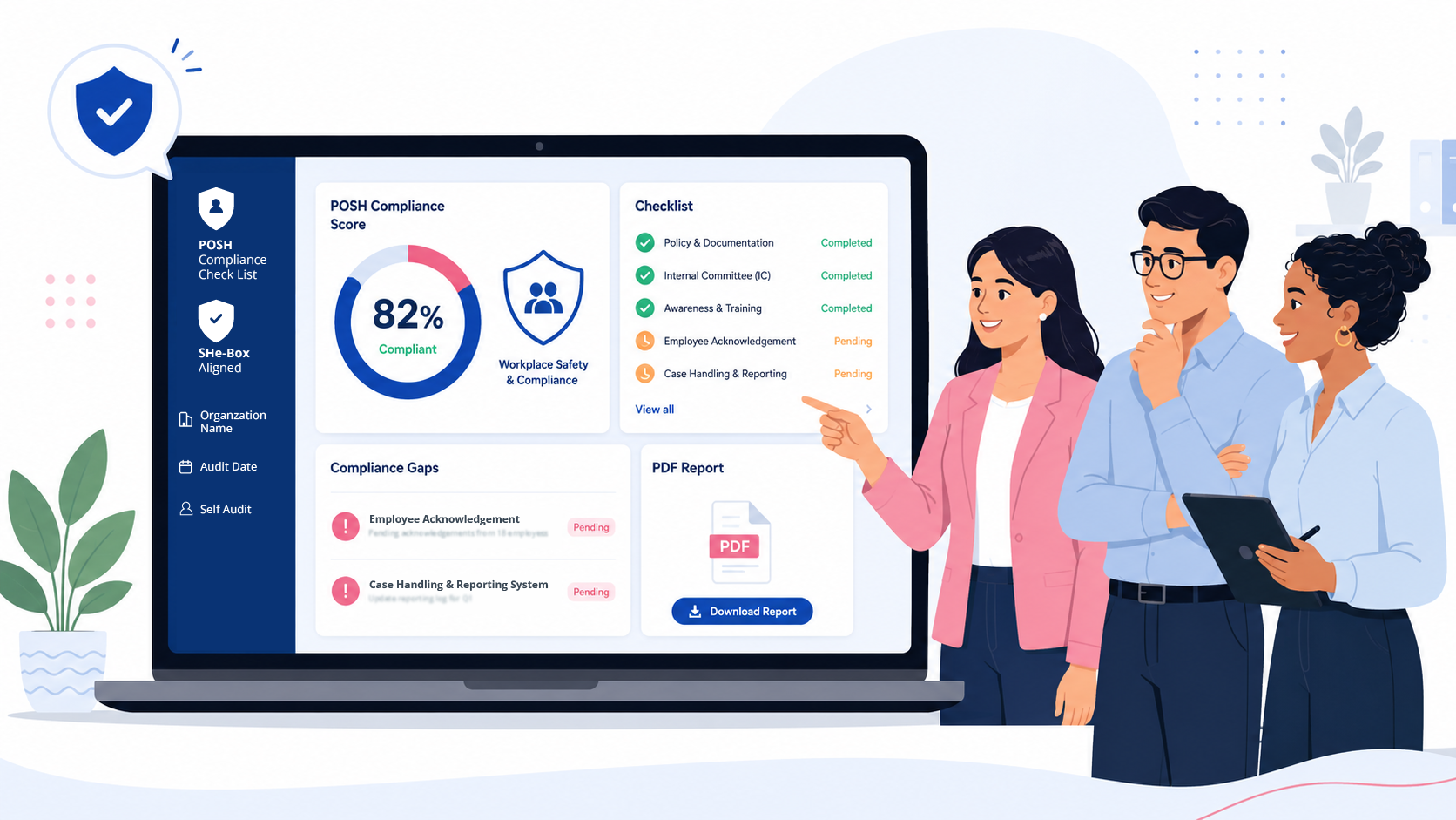POSH Compliance Audit dashboard with compliance score and checklist